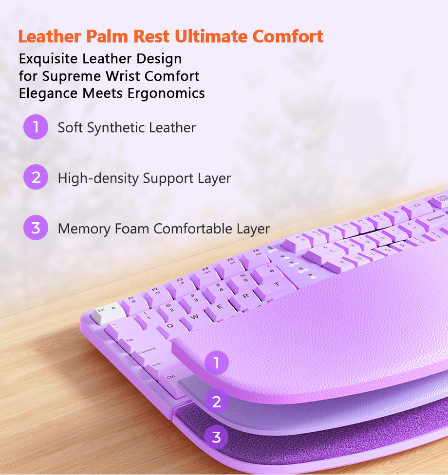 MEETION DirectorC2 Ergonomic Wireless Keyboard and Mouse, Ergo Keyboard with Vertical Mouse, Split Arch Keyboard with Cushioned Wrist Palm Rest, Natural Typing Rechargeable Full Size, Windows/Mac/Computer/Laptop MEETION DirectorC2 Ergonomic Wireless Keyboard and Mouse, Ergo Keyboard with Vertical Mouse, Split Arch Keyboard with Cushioned Wrist Palm Rest, Natural Typing Rechargeable Full Size, Windows/Mac/Computer/Laptop