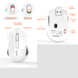 MEETION MiniGo BT MINI Wireless Mouse, 2.4G+Bluetooth USB-C Rechargeable Mouse with Portable Box for Business and Travel, Portable Mouse for Laptop iPad Tablets MEETION MiniGo BT MINI Wireless Mouse, 2.4G+Bluetooth USB-C Rechargeable Mouse with Portable Box for Business and Travel, Portable Mouse for Laptop iPad Tablets