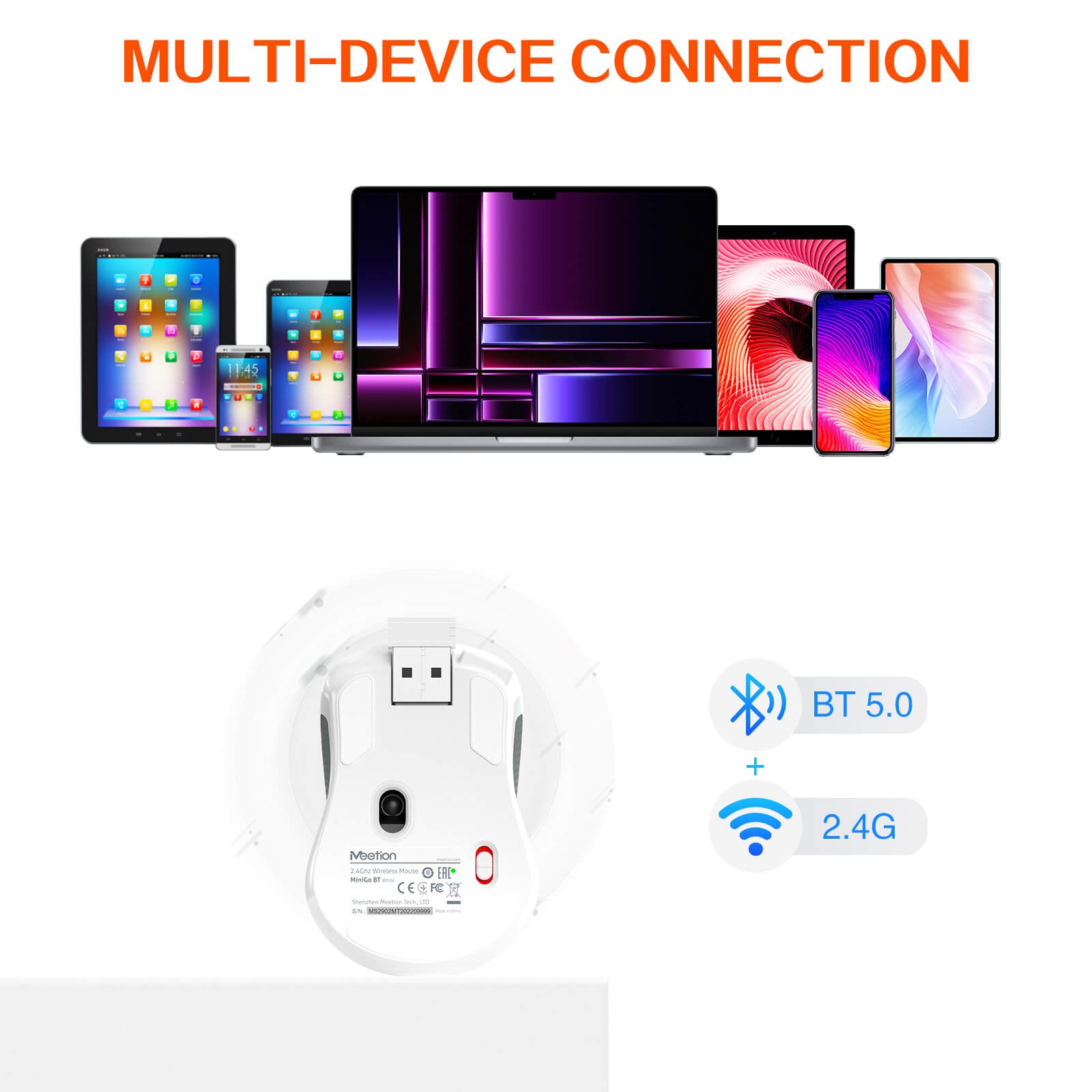 MEETION MiniGo BT MINI Wireless Mouse, 2.4G+Bluetooth USB-C Rechargeable Mouse with Portable Box for Business and Travel, Portable Mouse for Laptop iPad Tablets MEETION MiniGo BT MINI Wireless Mouse, 2.4G+Bluetooth USB-C Rechargeable Mouse with Portable Box for Business and Travel, Portable Mouse for Laptop iPad Tablets