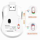 MEETION MiniGo BT MINI Wireless Mouse, 2.4G+Bluetooth USB-C Rechargeable Mouse with Portable Box for Business and Travel, Portable Mouse for Laptop iPad Tablets MEETION MiniGo BT MINI Wireless Mouse, 2.4G+Bluetooth USB-C Rechargeable Mouse with Portable Box for Business and Travel, Portable Mouse for Laptop iPad Tablets
