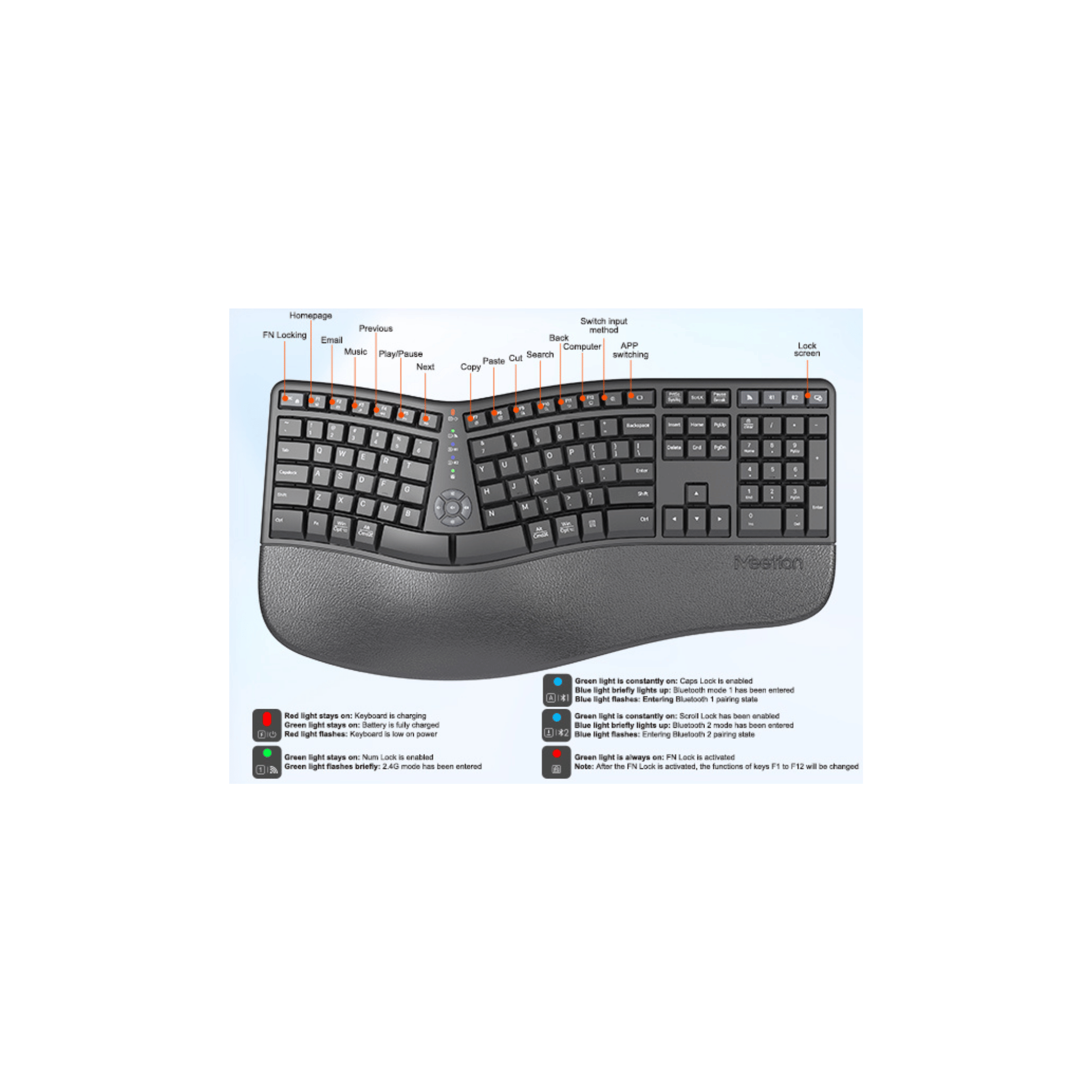 MEETION DirectorWe2 Multi Device Wireless Ergonomic Keyboard with Split Design, Palm Rest, Bluetooth and 2.4G Dual Mode, Type-C Rechargeable Silent Keys for Windows, Mac, Laptop and Tablet