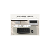 Meetion DirectorA3 Ergonomic Wireless Office Combo, Wave Shaped Keyboard, Soft Leather Palm Rest, Adjustable 4 Level DPI, Four Way Scrolling Wheel